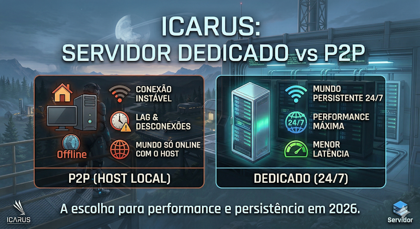 Icarus Plus